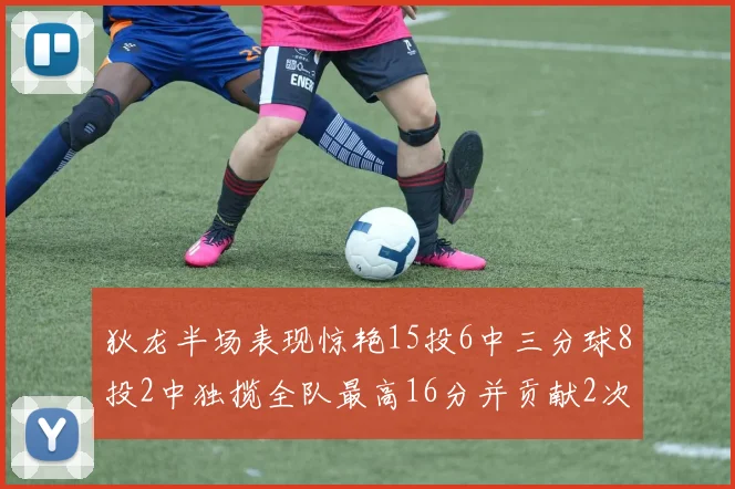狄龙半场表现惊艳15投6中三分球8投2中独揽全队最高16分并贡献2次抢断